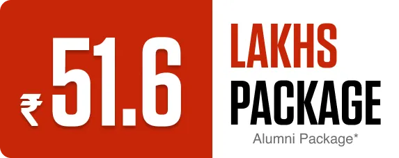 ₹51.6 Lakhs Package