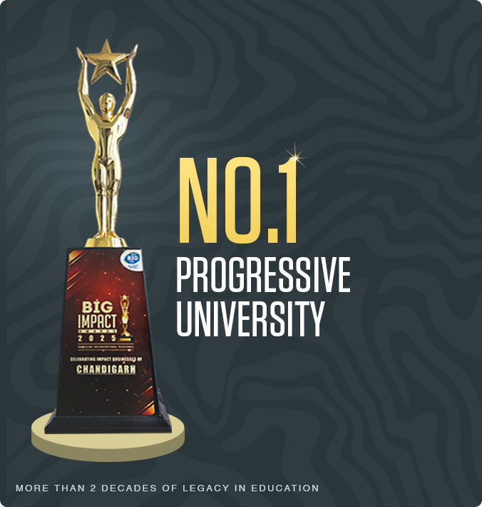 Progressive Trophy