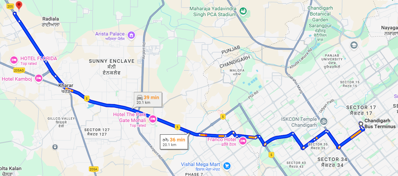 ISBT Sector 17